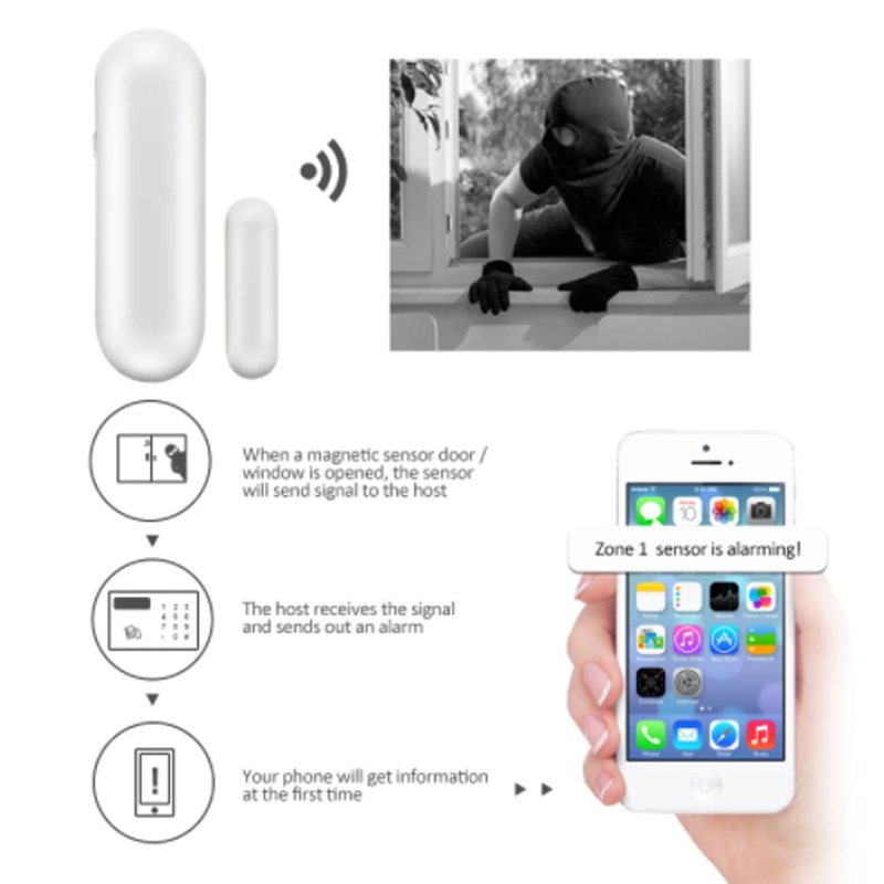 Wireless Door Sensor - MD-211R ワイヤレス 433/868MHz 警報システム ST-VGT ST-IIIB