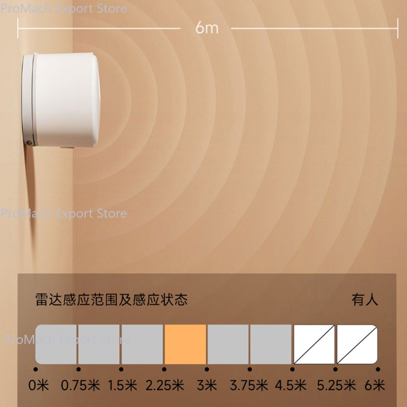 Smart Home Xiaomi App - リンプテック スマート人体存在センサー ES3 6M 180 °