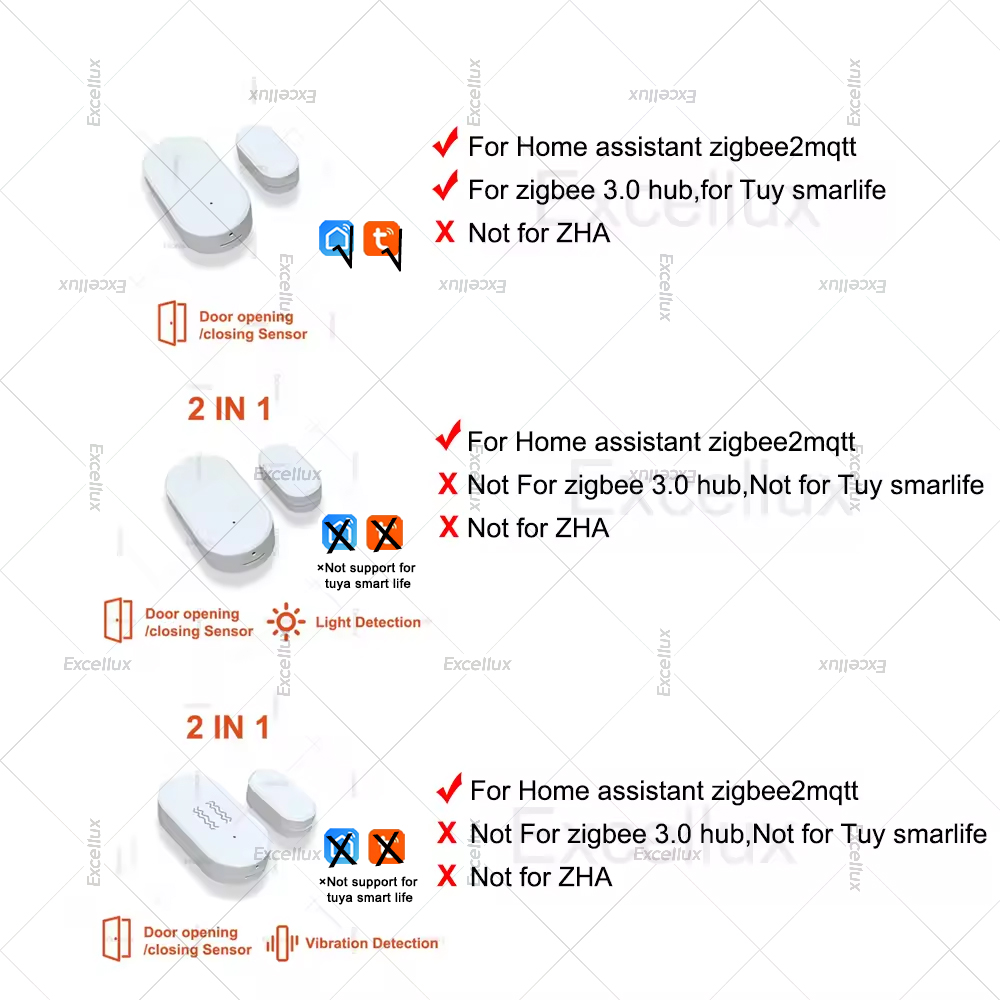 Zigbee 3.0 ドア窓センサー輝度/振動センサースマー - Smart Home Zigbee 3.0 のレビューと価格