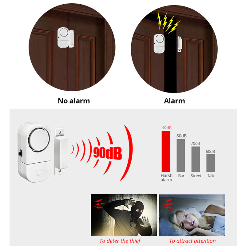 Kerui-ワイヤレス独立ドアセンサー,盗難防止セキュリティ - Wireless Door Sensor のレビューと価格
