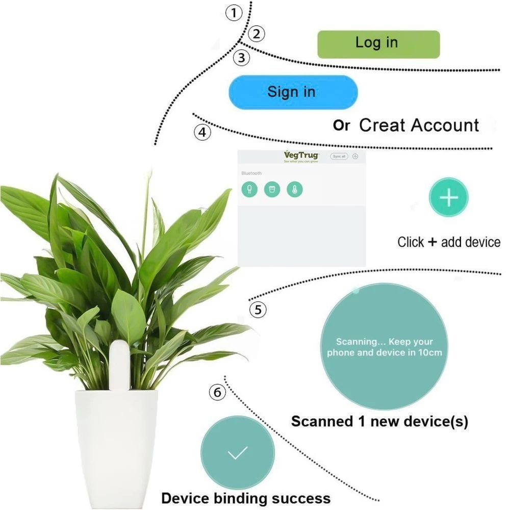 HHCC 植物モニター 庭のケア 植物 芝生 土壌 水分 肥 - Smart Home Xiaomi Kit のレビューと価格