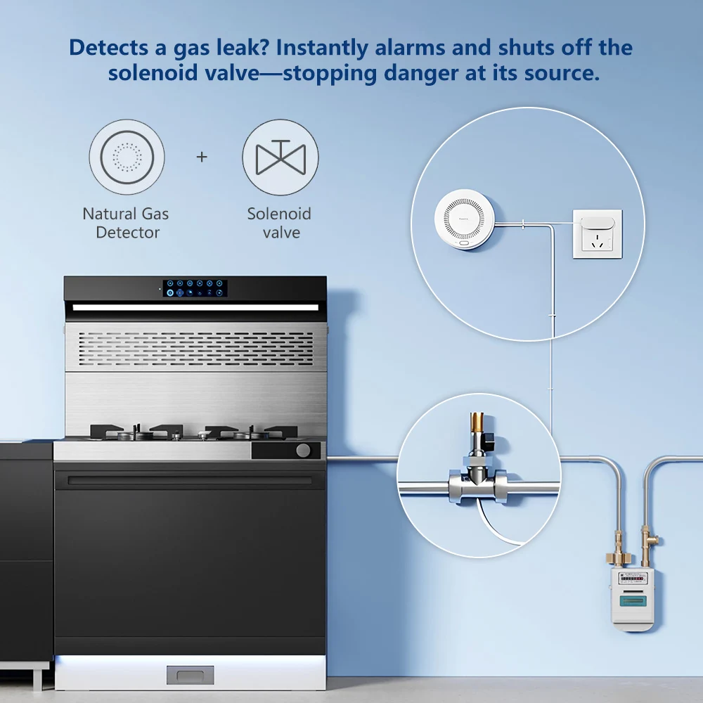 Aqara 天然ガス検知器 スマートガス漏れ警報器 Zigb - Smart Home Xiaomi App のレビューと価格
