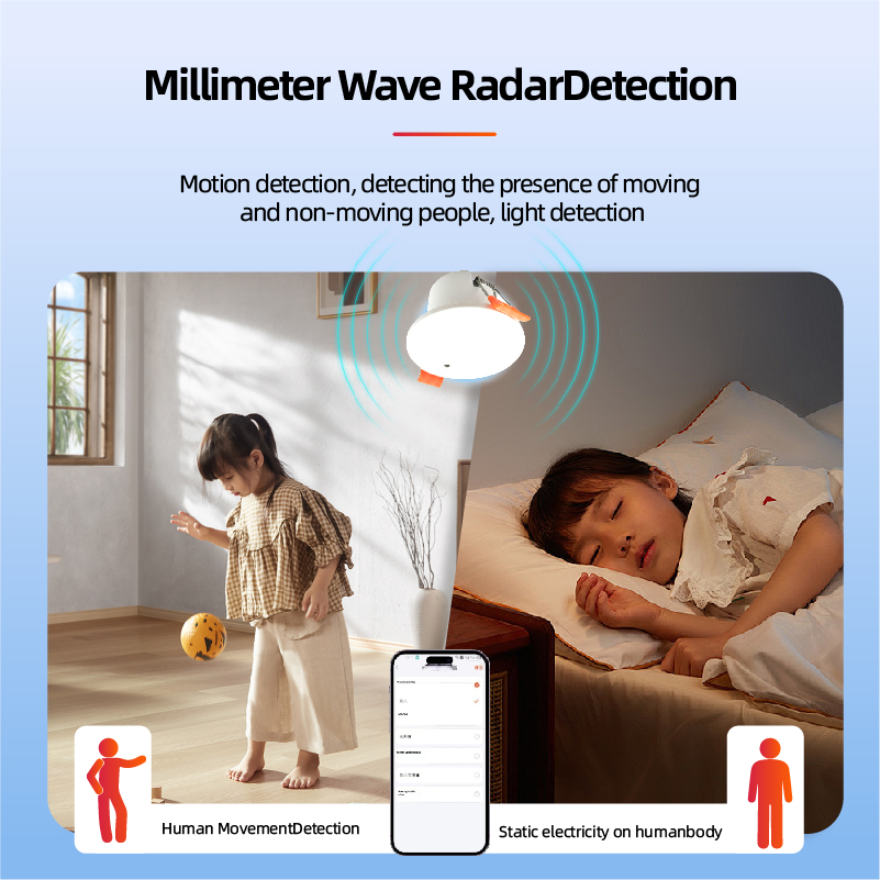 ZIGBEE 3.0 MmWave レーダー人感センサーライ - Smart Home Zigbee 3.0 のレビューと価格