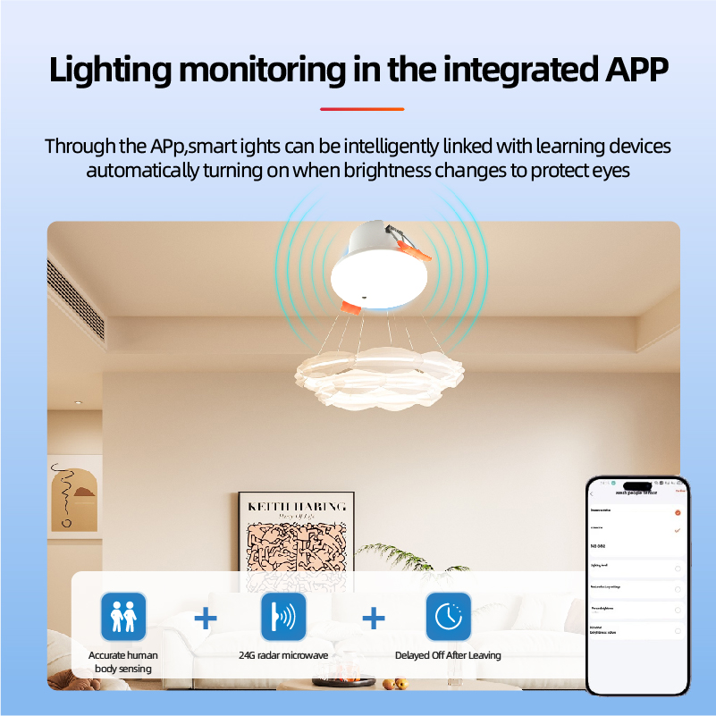 ZIGBEE 3.0 MmWave レーダー人感センサーライ - Smart Home Zigbee 3.0 のレビューと価格