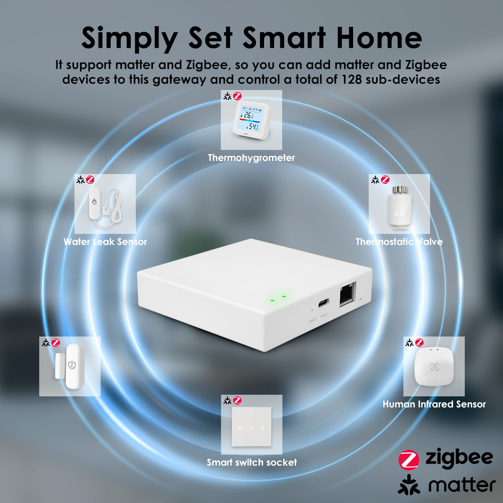 Tuya Zigbee Matter 有線ゲートウェイ スマ - Smart Home Offline System のレビューと価格