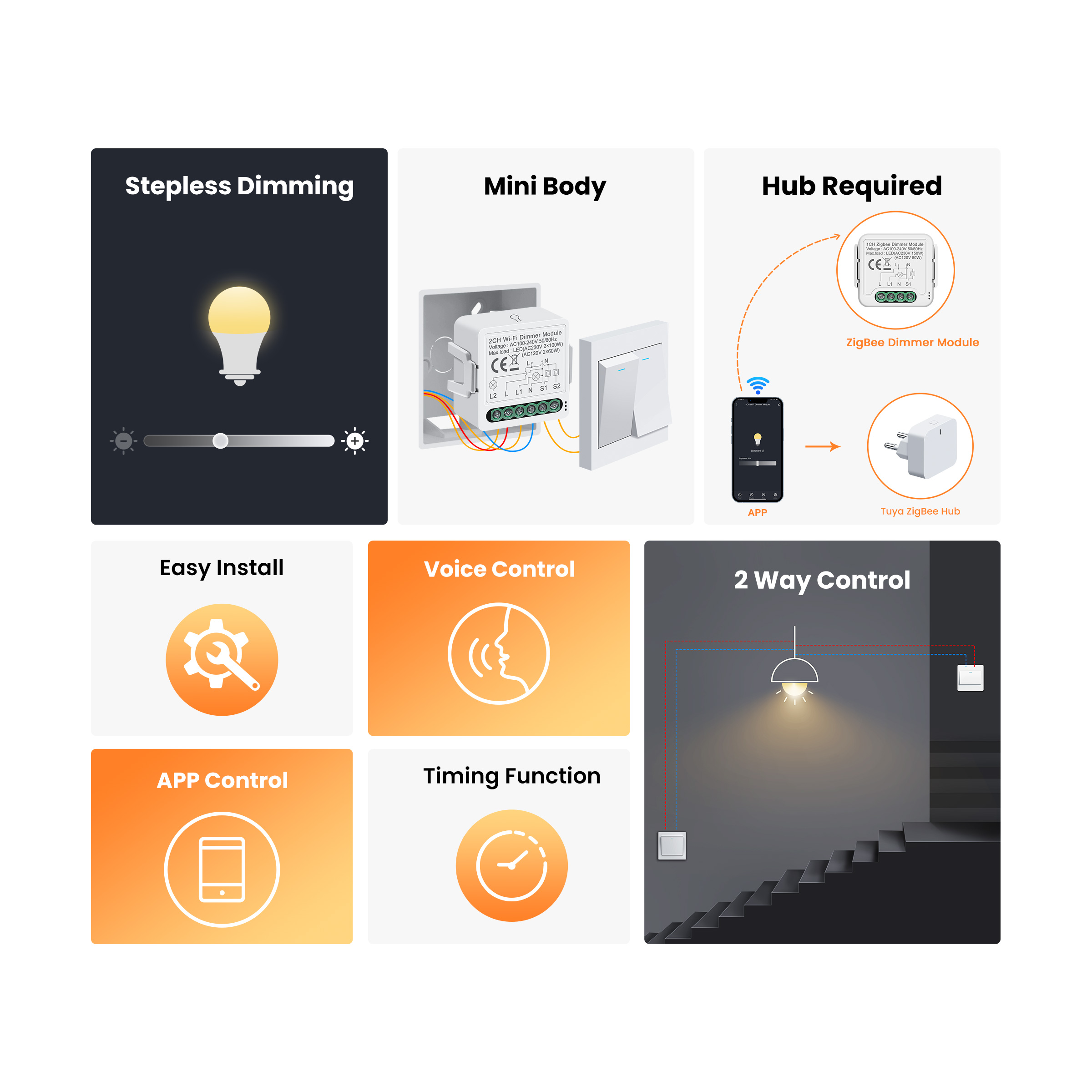 GIRIER Tuya スマート調光スイッチ,2方向制御モジ - Smart Home Zigbee 3.0 のレビューと価格