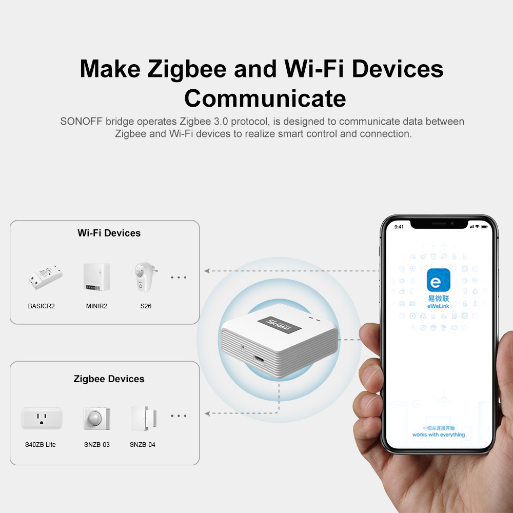 SONOFF ZBBridge プロスマート Zigbee  - Smart Home Zigbee 3.0 のレビューと価格