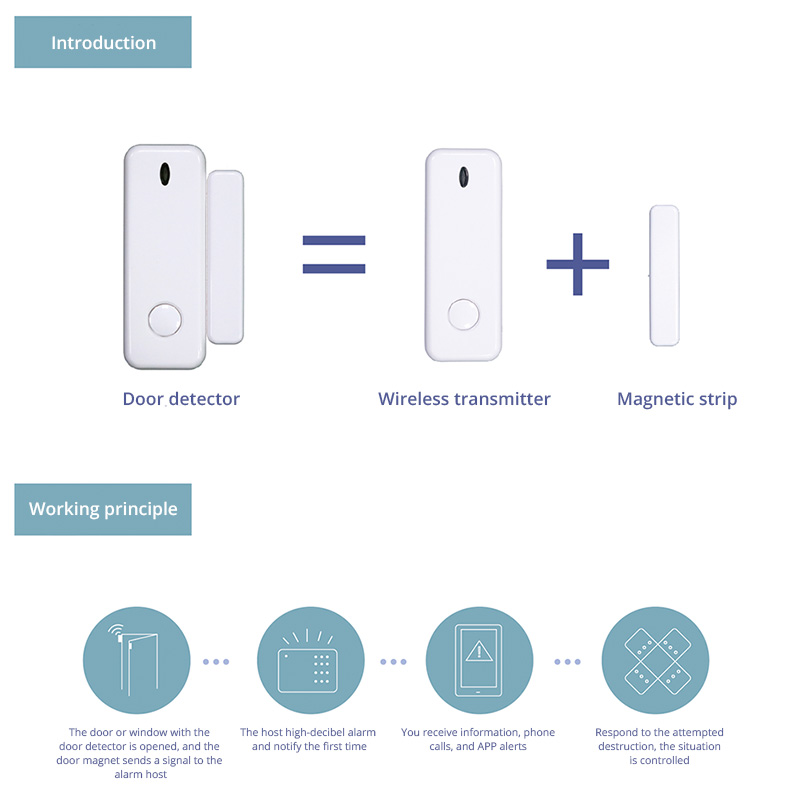 D10 窓ドアセンサー警報 433MHz ワイヤレスマグネッ - Wireless Door Sensor のレビューと価格