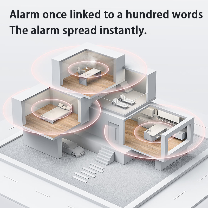 新しい Aqara 煙探知機 Zigbee スマート火災警報 - Smart Home Xiaomi App のレビューと価格