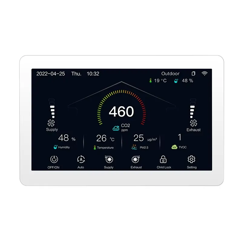 HRV ERV MVHR HVACシステムコントローラー、A - Smart Home Ac のレビューと価格
