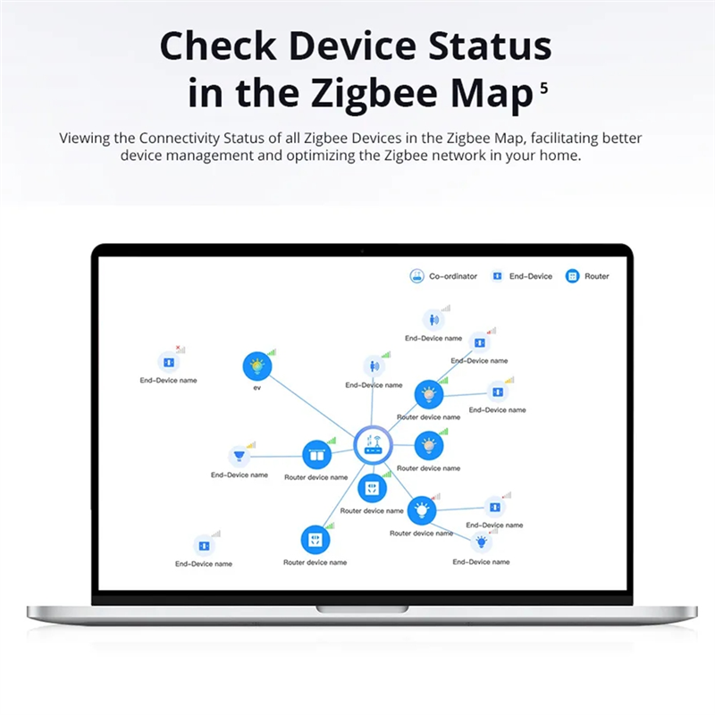 Ewelink Ihost スマート ホーム ハブ: Mat - Smart Home Zigbee 3.0 のレビューと価格