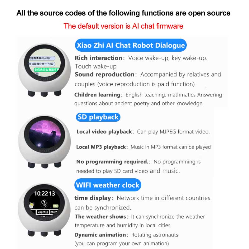 ESP32 S3 1.28 インチ N16R8 開発ボード  - Smart Home Gadgets のレビューと価格