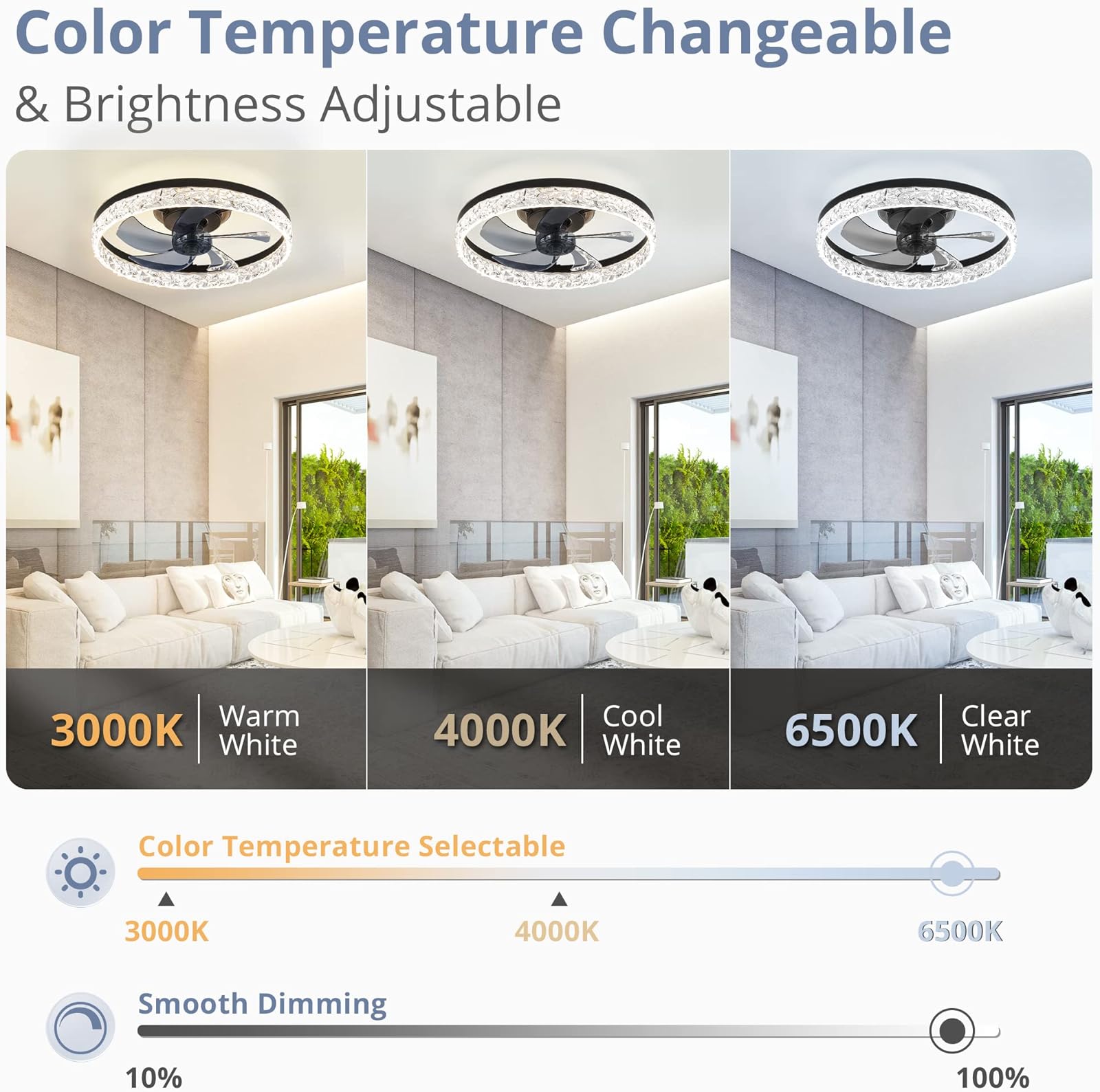 リモコン付きのモダンなLEDシーリングファン,インテリジェン - Smart Home Ventilation System のレビューと価格