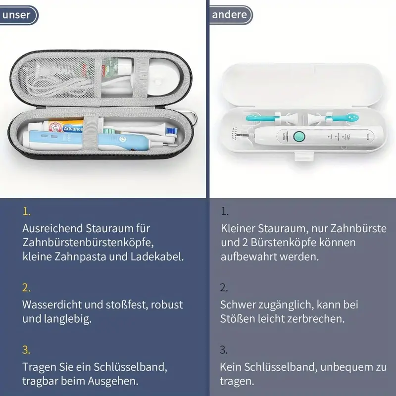 1 個の電動歯ブラシトラベルケース、オーラル B プロ/iO - Smart Home Philips のレビューと価格