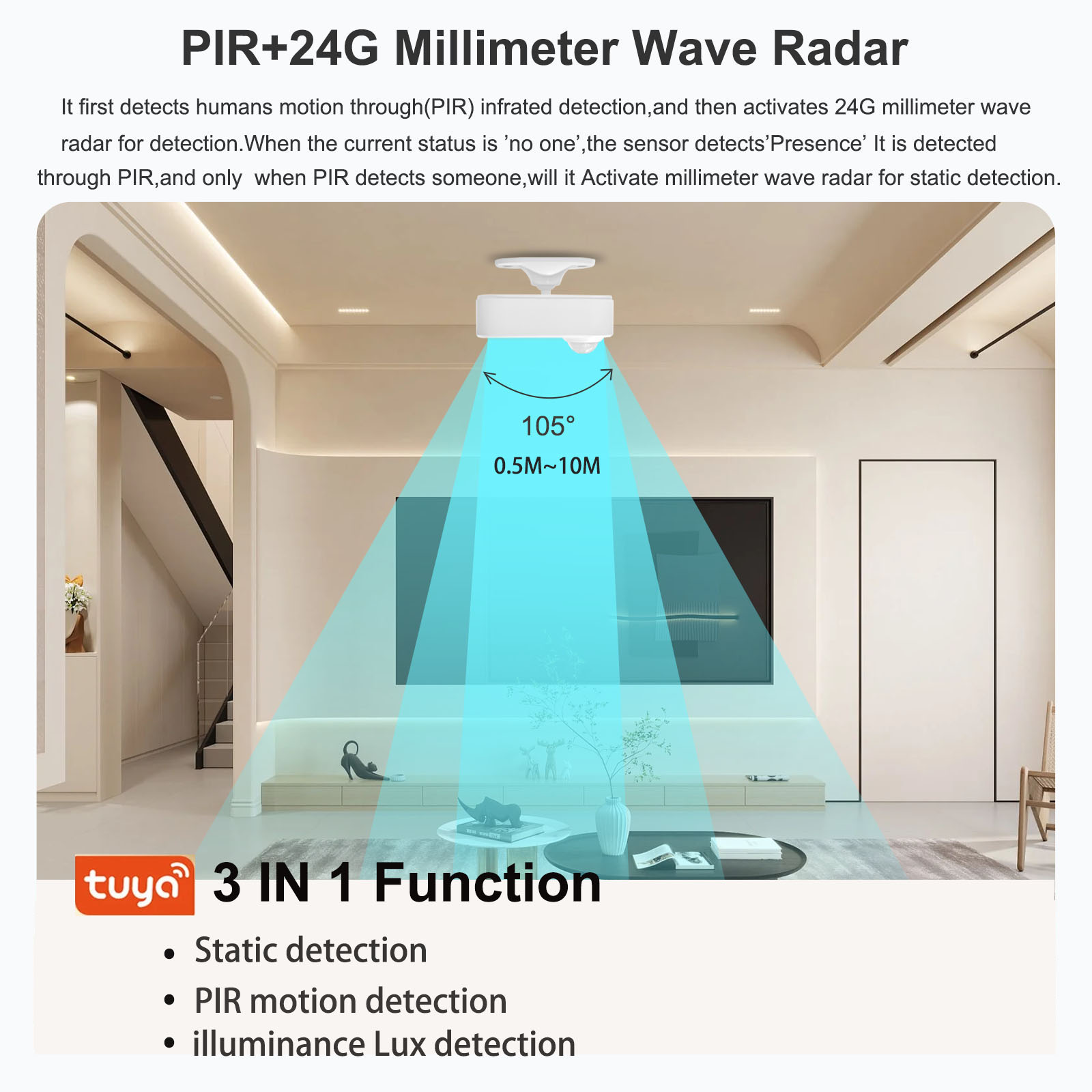 Tuya 人感センサー スマート Zigbee 24G ミリ - Smart Home Retrofit のレビューと価格