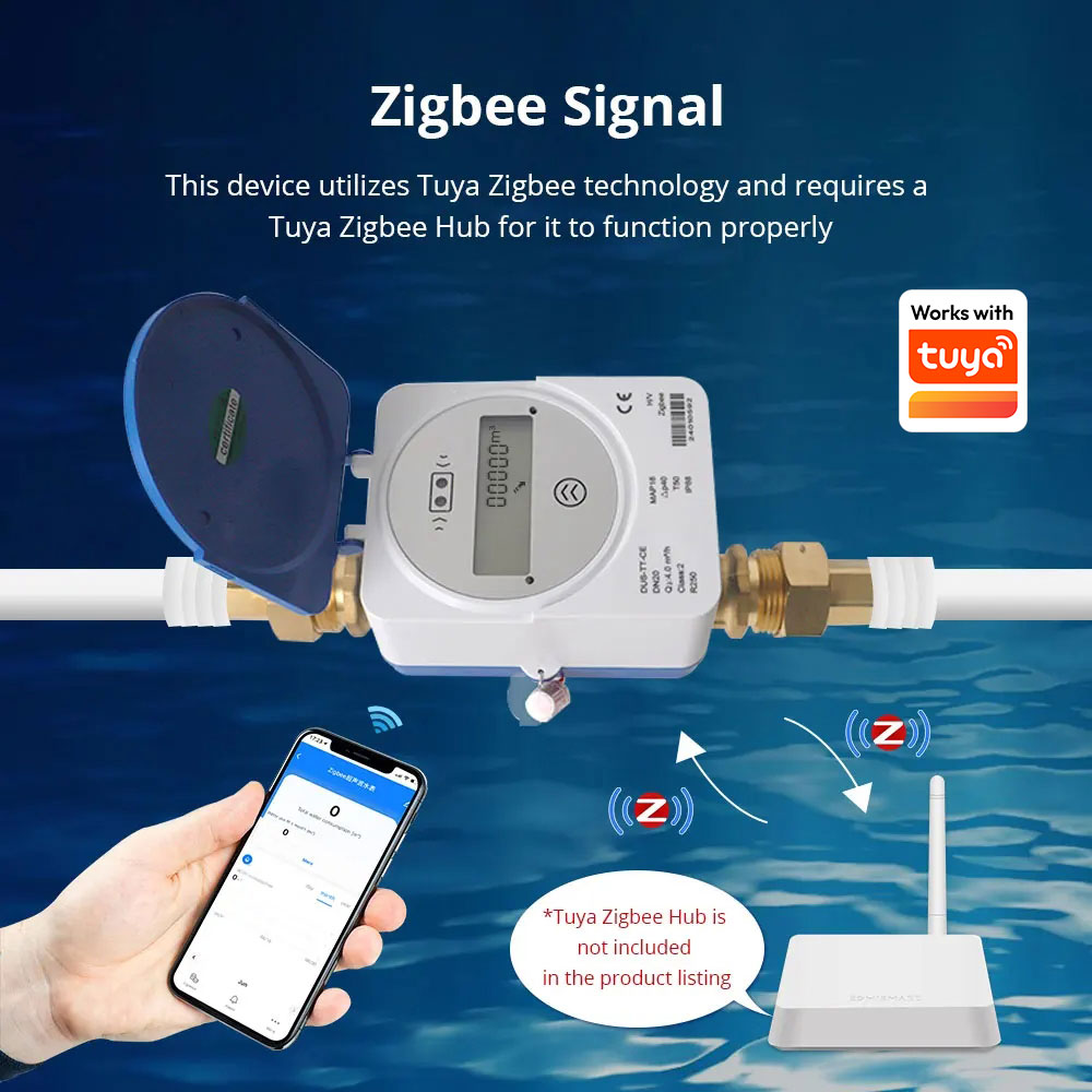 Zemismart Zigbee スマート超音波水道メーター - Smart Home Gadgets のレビューと価格