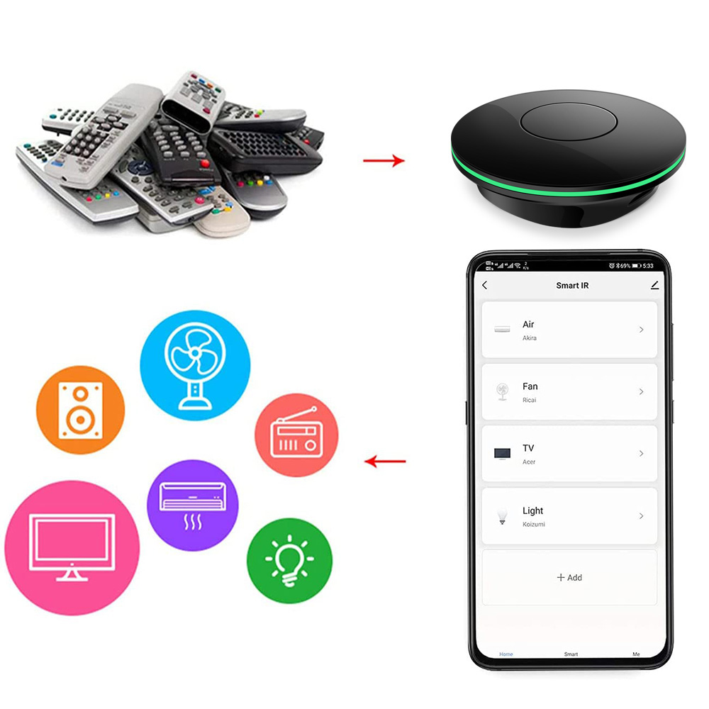 Wifi IRリモコン テレビボックス Tuya Smart - Smart Home Package のレビューと価格