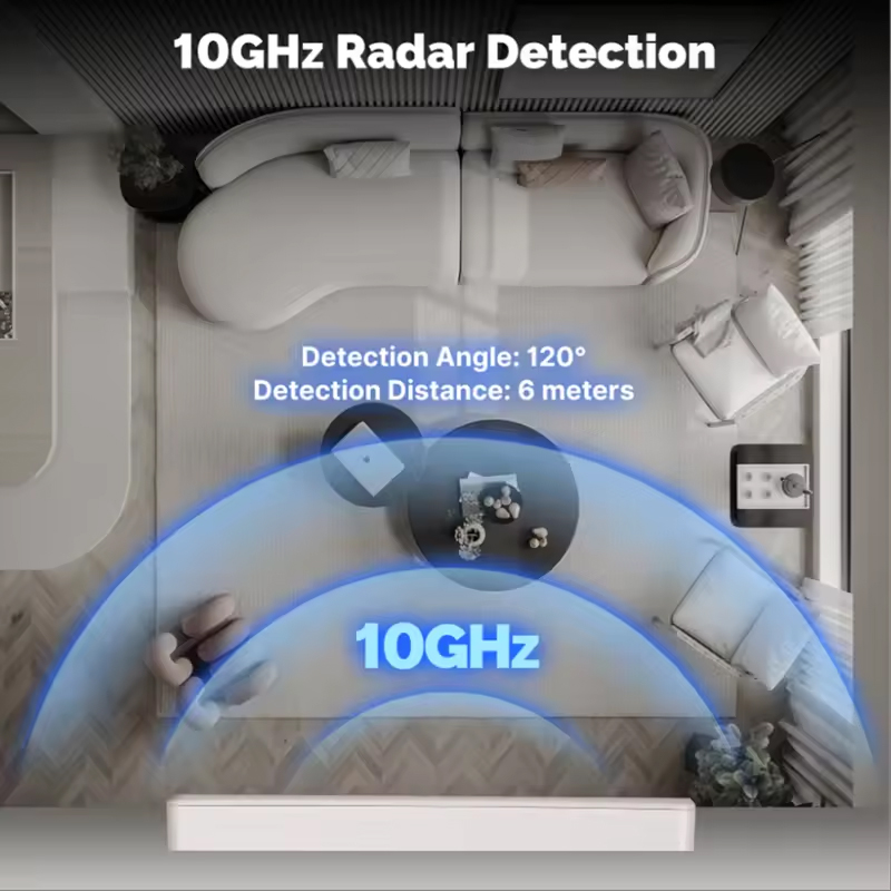 MOES Tuya ZigBee スマート人感センサー MM - Smart Home Retrofit のレビューと価格