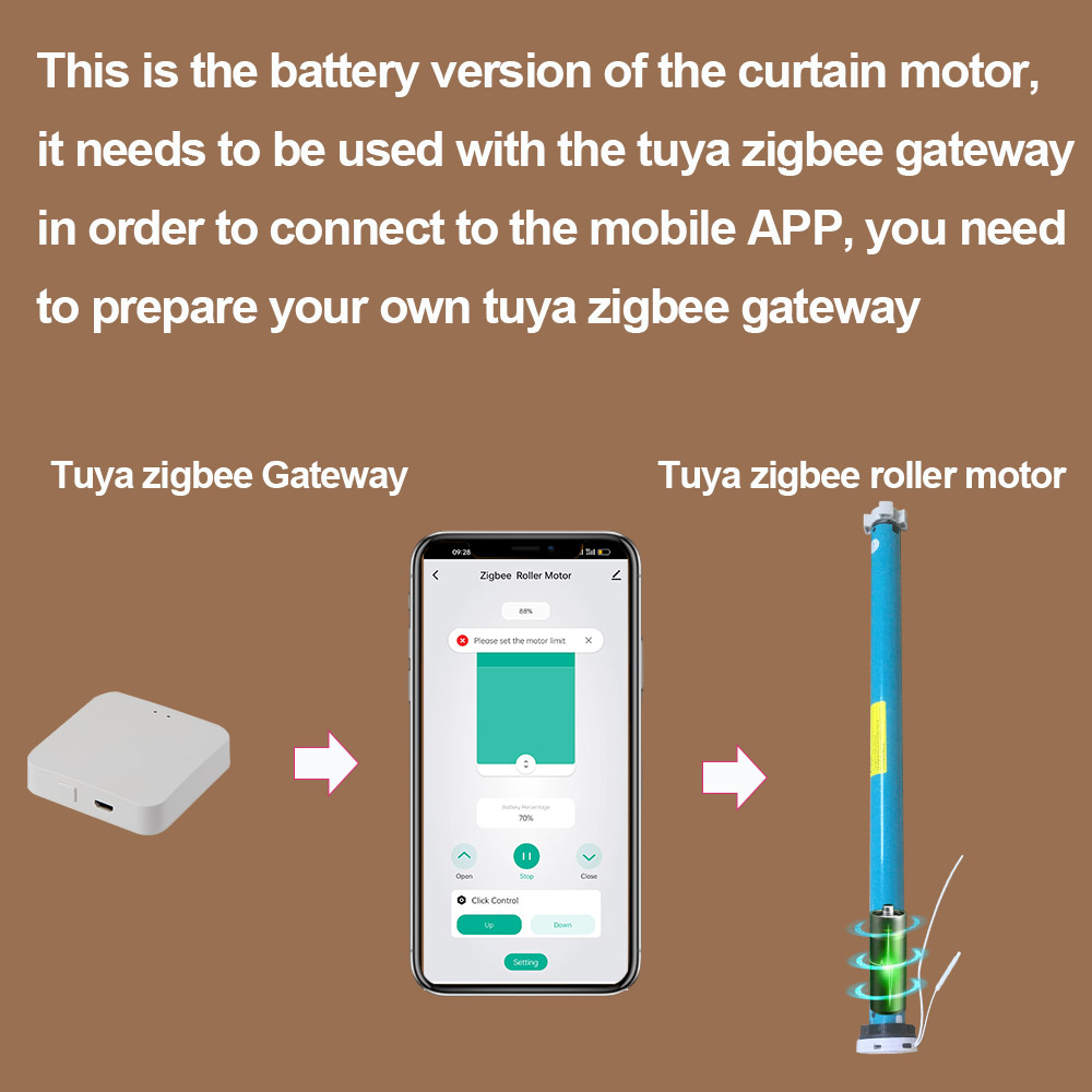 Boyarca 1.3N.m バッテリー Tuya Zigb - Smart Home Youtube のレビューと価格