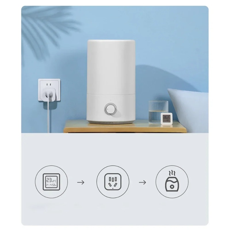Xiaomi Mijiaスマートソケット3 WIFI電力統計 - Smart Home Xiaomi App のレビューと価格